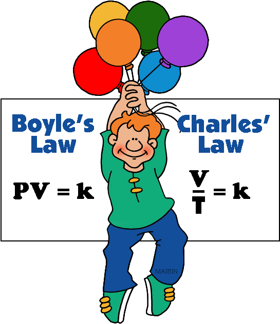 Chemistry The Medium Size For You Image Clipart - Charles And Boyle's Laws (570x648), Png Download