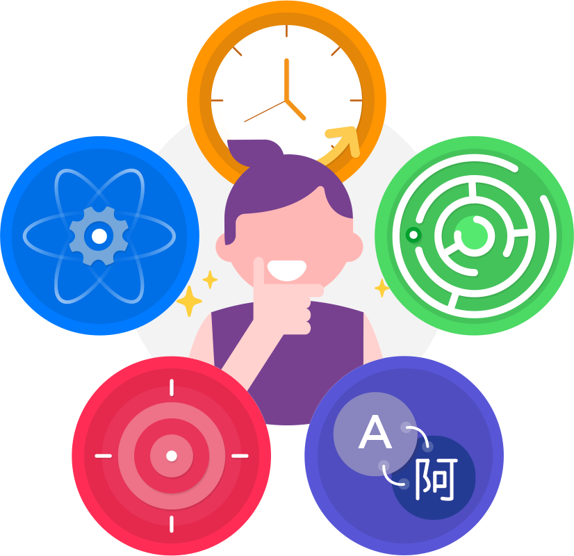 Challenge Your Cognitive Abilities - Wahrnehmung (826x800), Png Download