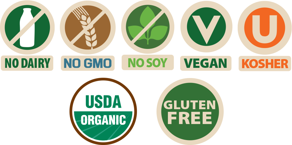 Homestyle Burger - Usda Organic (1000x498), Png Download