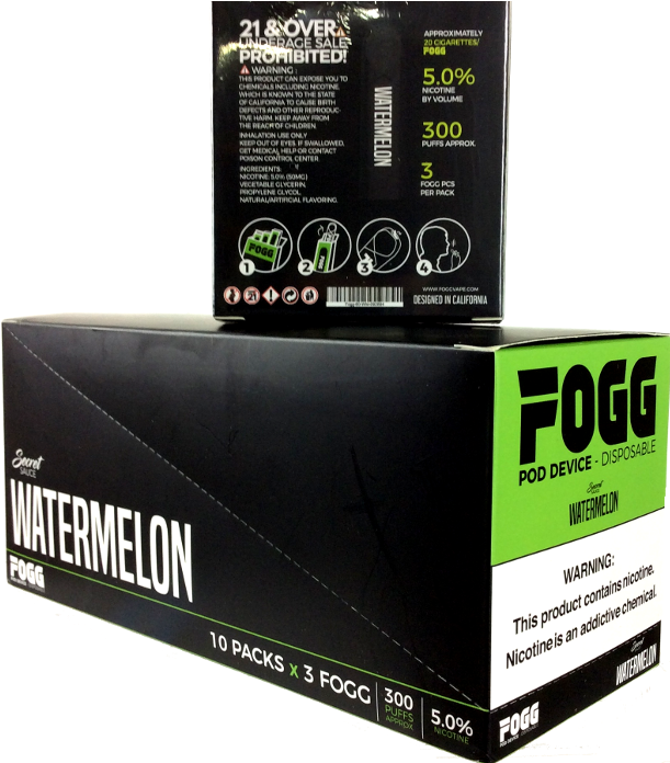 Quick View - Box (700x700), Png Download