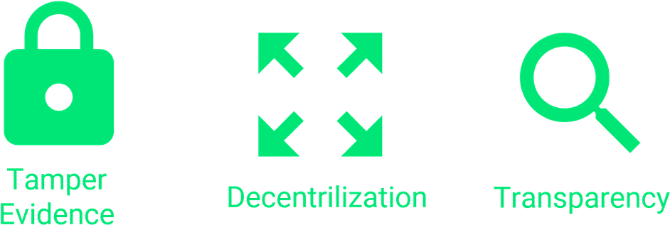 Where Blockchain Really Shines - Graphic Design (1000x360), Png Download