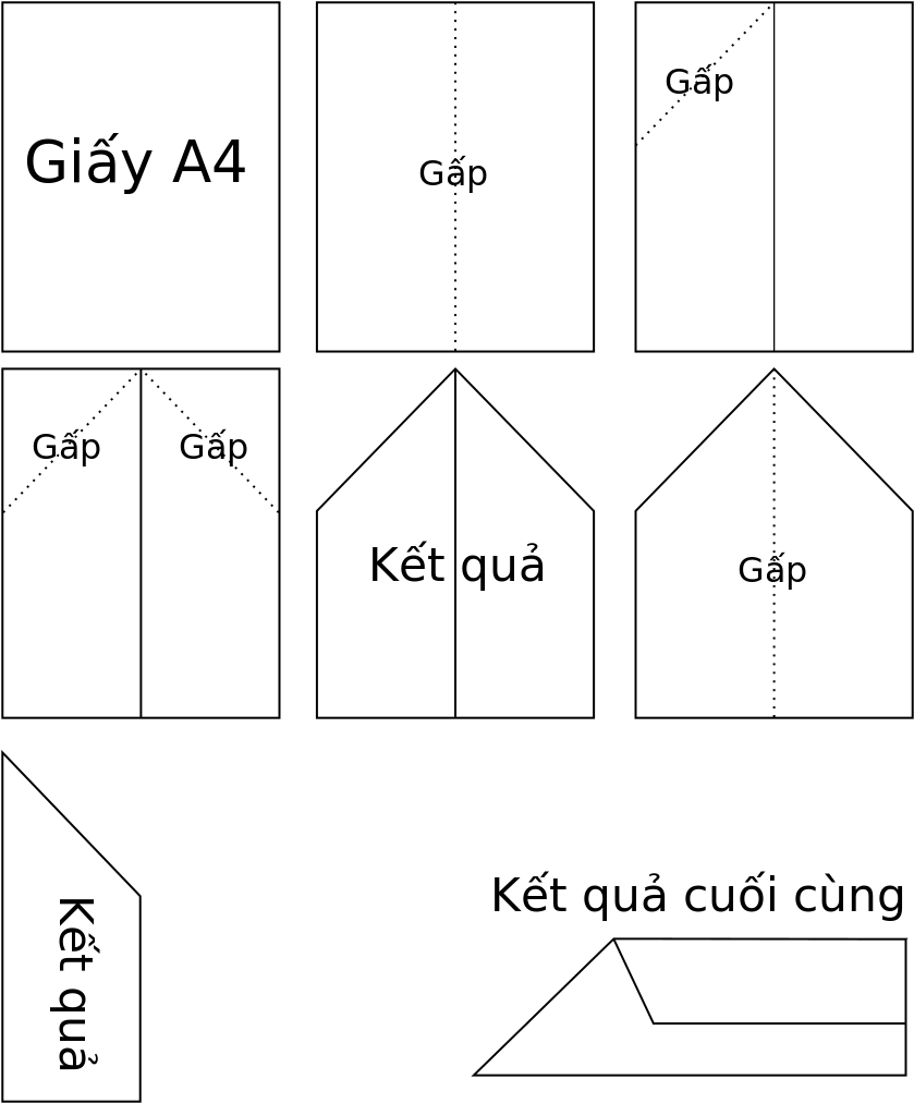 Paper Plane Diagram - Diagram (850x1023), Png Download