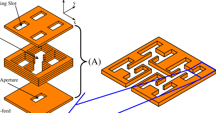 Corporate-feed Waveguide For Coupling Aperture - Diagram (850x445), Png Download