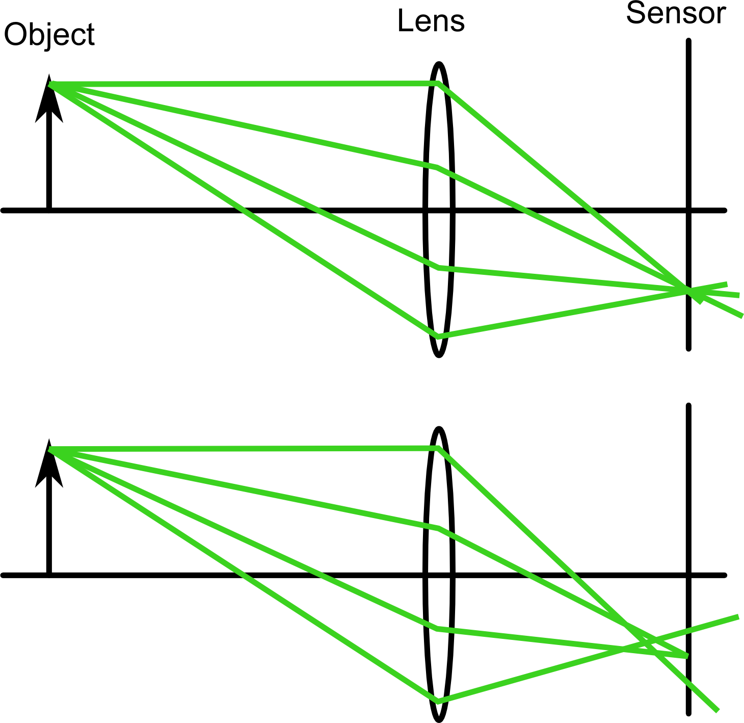 1460 X 1418 1 - Diagram (1460x1418), Png Download