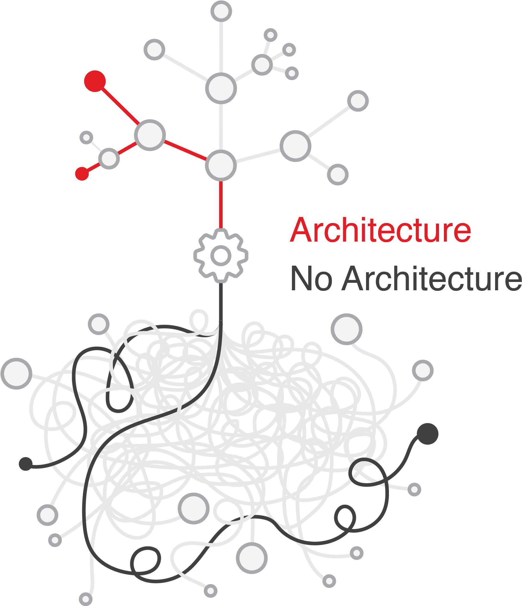 To Ea Or Not To Ea - Line Art (2211x2425), Png Download