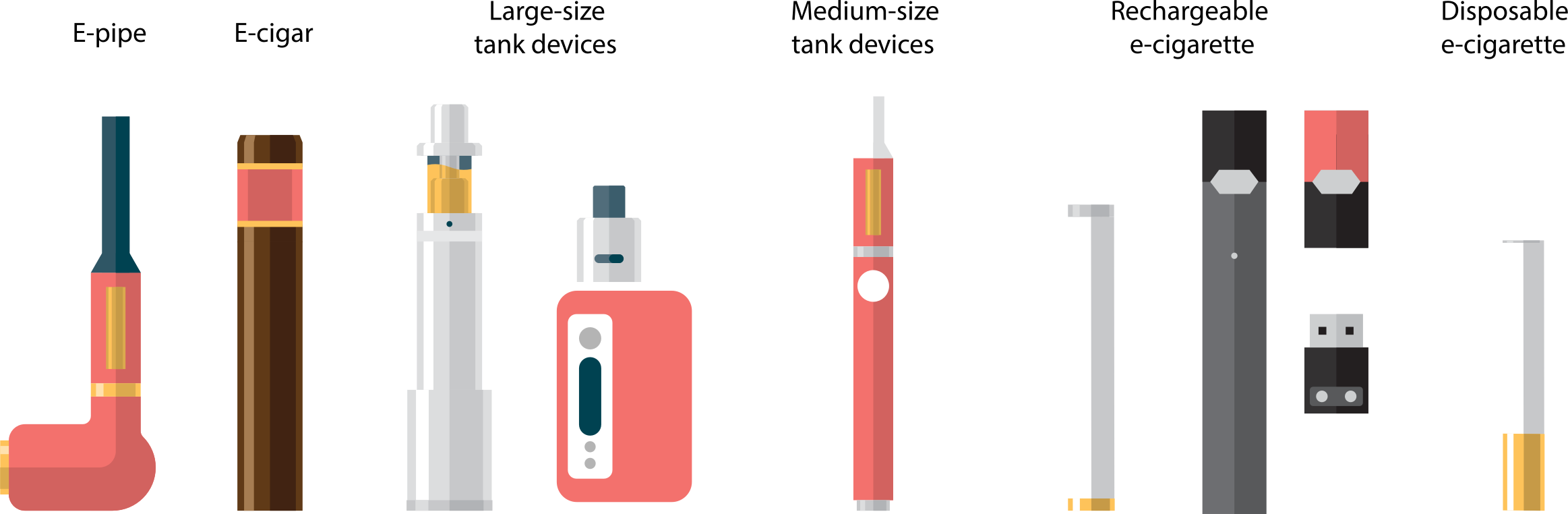 Big Image - E Cig Clip Art (2326x762), Png Download