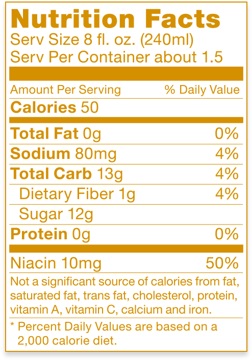 Sparkling Noni Ginger Turmeric 8ct - Nutrition Facts (1000x1000), Png Download