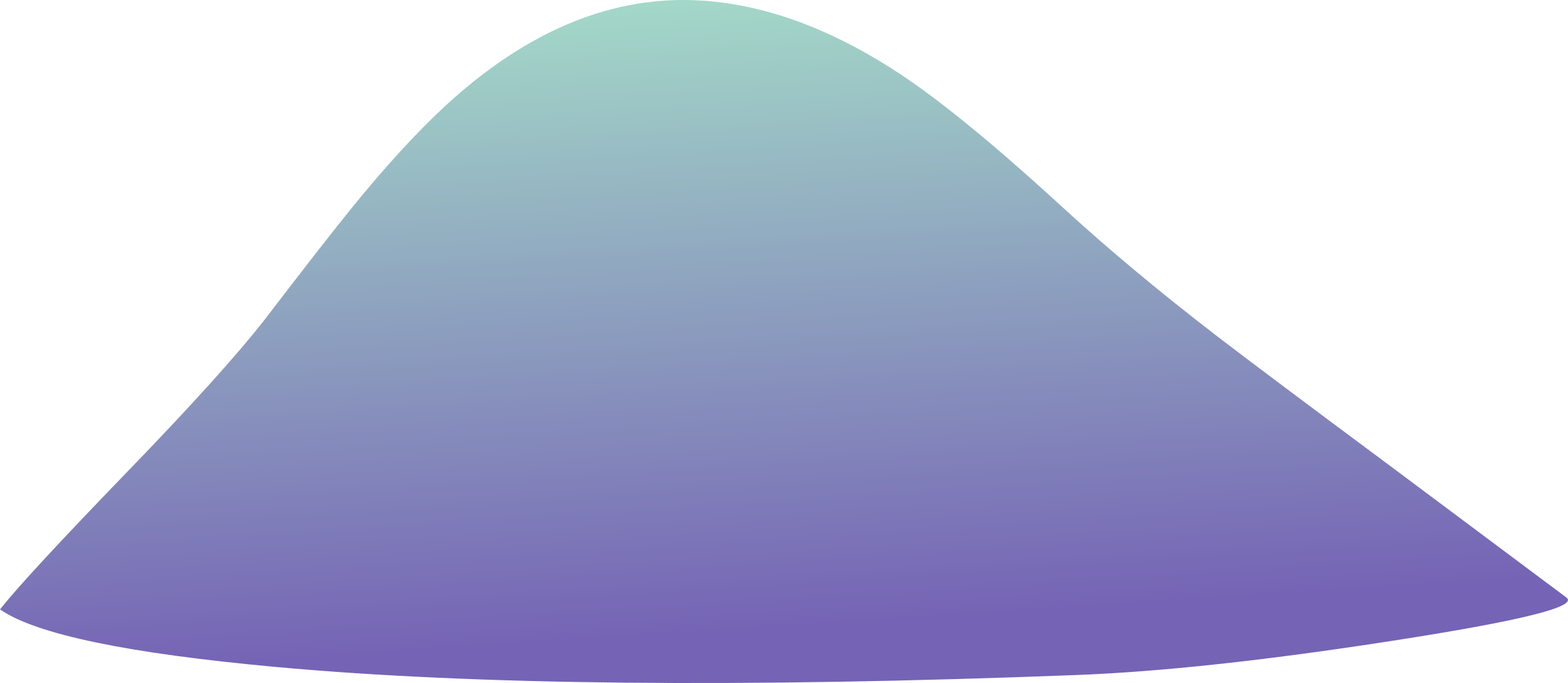 This Free Icons Png Design Of Ilmenskie Hill 5 (2400x1045), Png Download