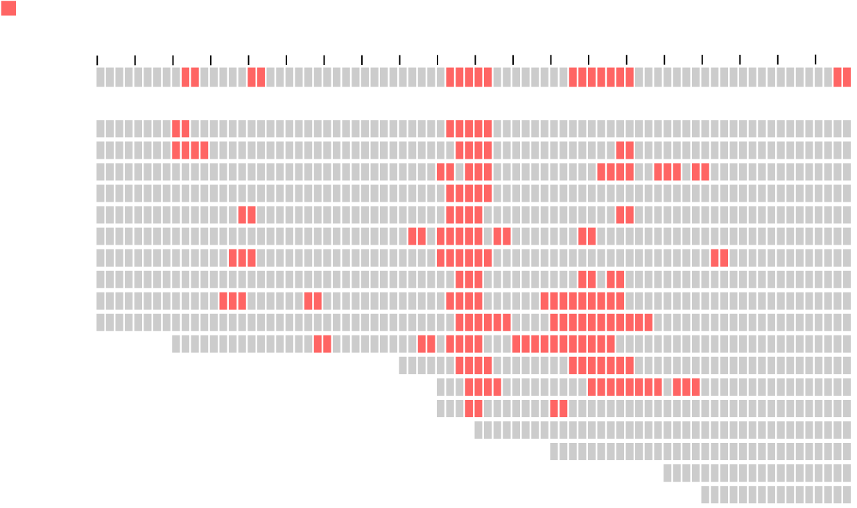 Italy Is Only Euro-zone State To Enter Recession In - Architecture (1240x750), Png Download