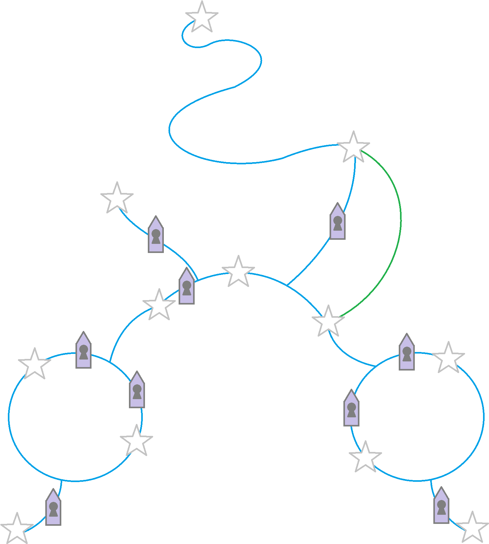 Universe Of Kingdom Hearts - Diagram (1900x2000), Png Download