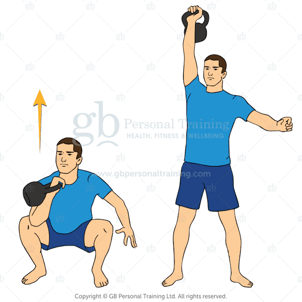 Kettlebell Thruster Exercise - Kettlebell Clean (600x600), Png Download