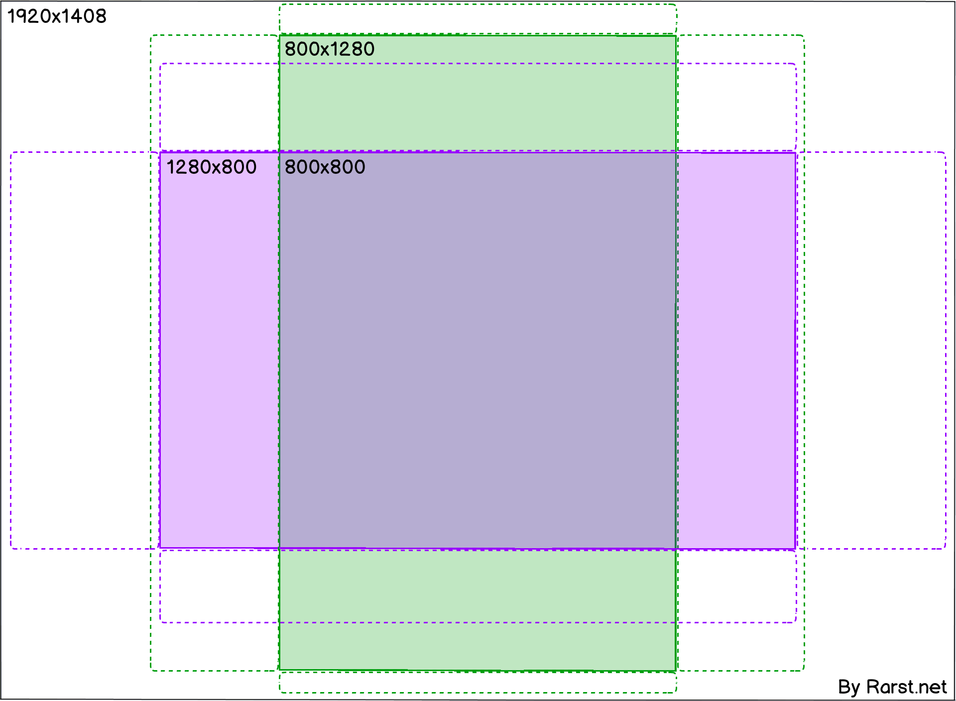 Wallpaper Size And Layout For 1280800 Android Tablet - Android Phone Wallpaper Size (1920x1408), Png Download