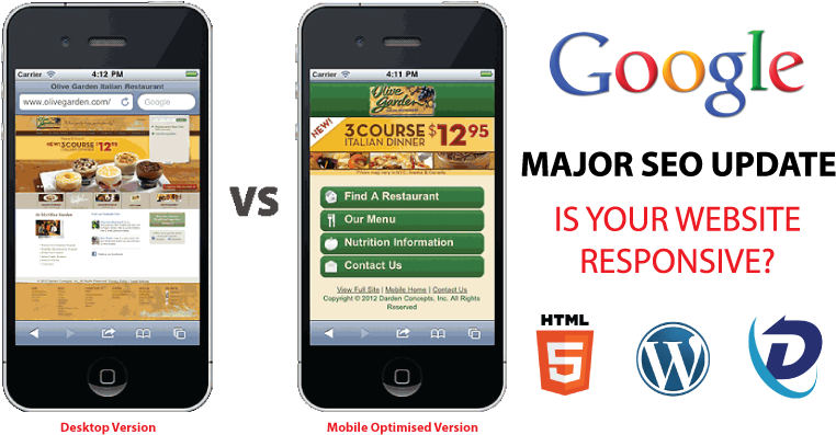 Google Penalise Non Responsive Websites - Responsive Design Non Responsive Design (803x413), Png Download