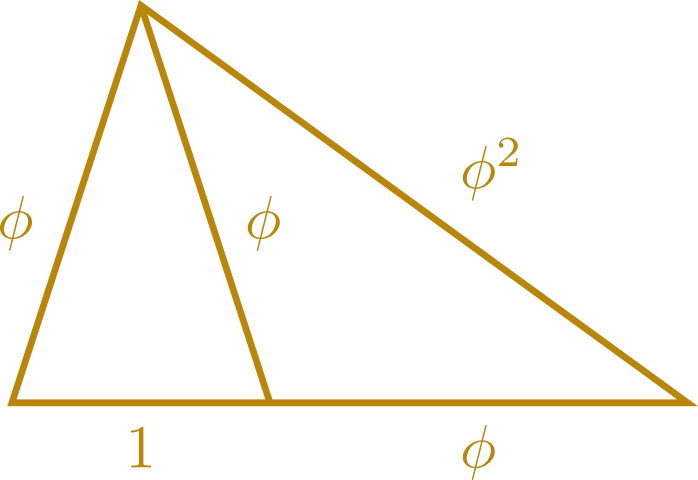 So The Next Time You See The Star On A Christmas Tree, - Plot (698x480), Png Download
