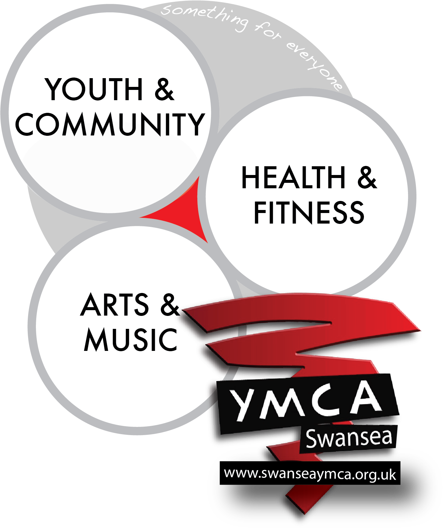 Ymca Swansea Logo - Healthcare Growth Partners (1618x1779), Png Download