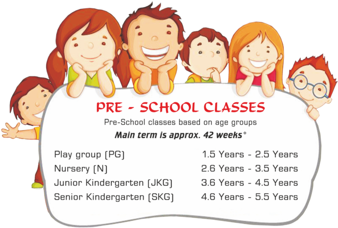 Pre Schools Classes - Child (770x460), Png Download