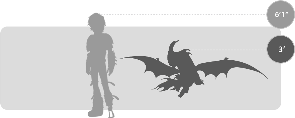 Night Terror Dragon Size (1314x608), Png Download