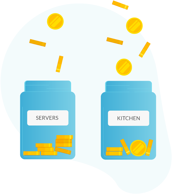 Let Tanda Automatically Split Tips Between Employees - Box (792x960), Png Download