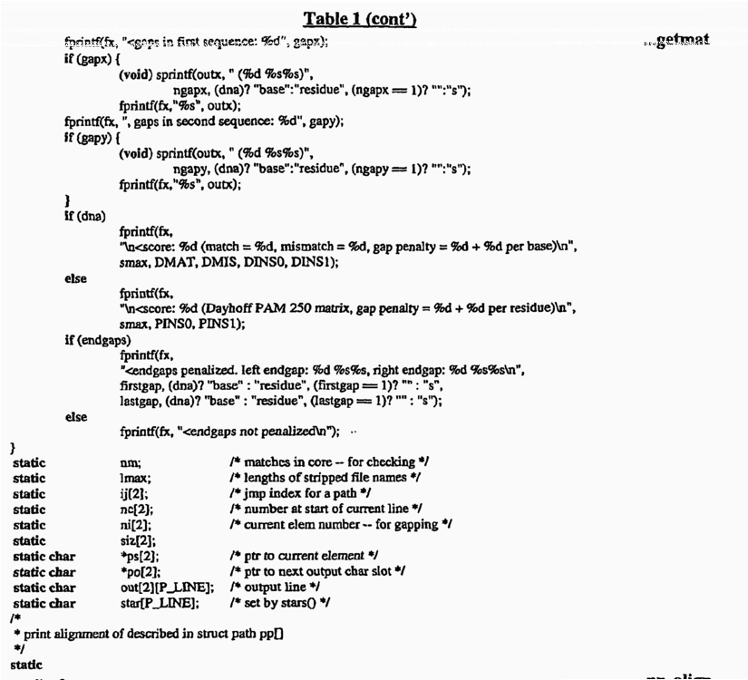 Sperm Donor Agreement Best Of Ep B1 Antibo S Binding - Interleukin 17 (824x1024), Png Download