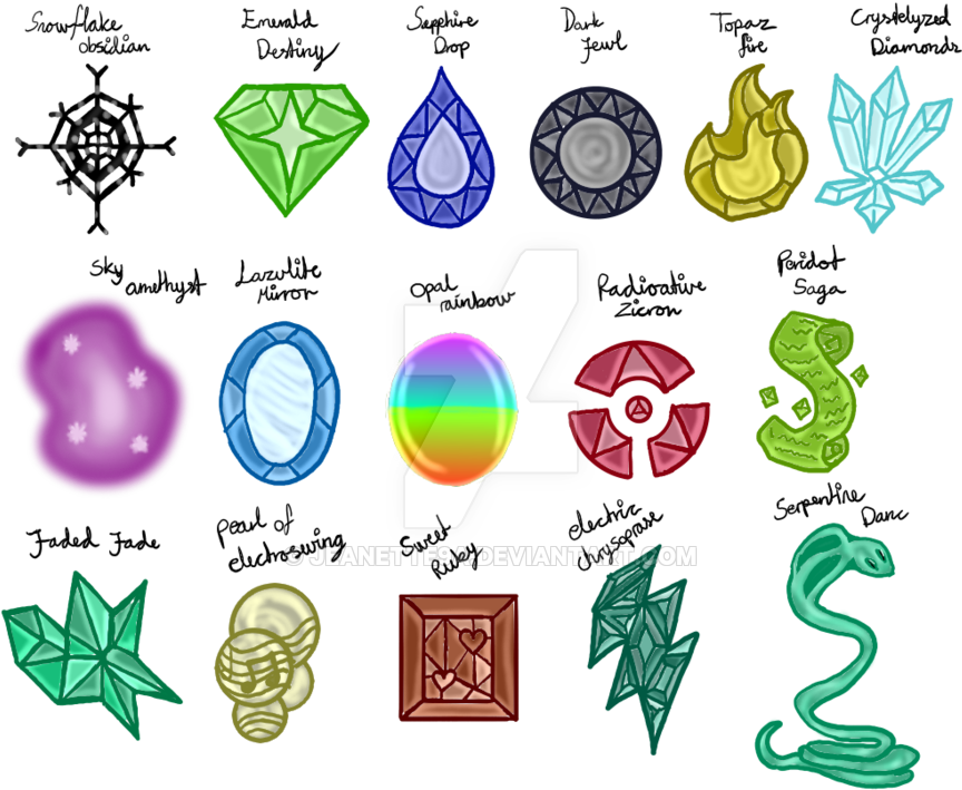 List Me What Will Transparent Background - Circle (900x726), Png Download