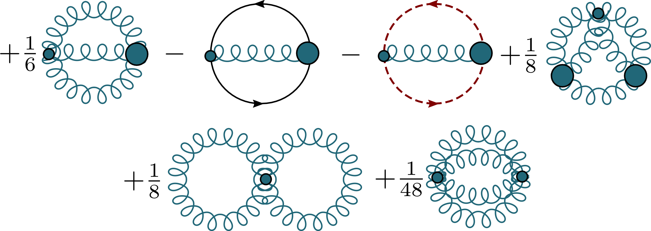 Non Interacting Part Of The 3pi Effective Action, To - Circle (2253x800), Png Download