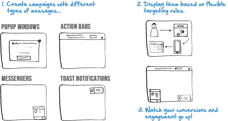 How Does It Work - Diagram (768x407), Png Download