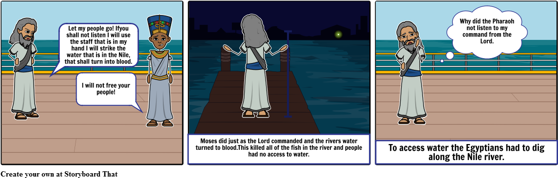 The First Plague - Cartoon (1164x385), Png Download