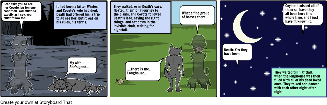 Coyote Storyboard - - Cartoon (1164x385), Png Download