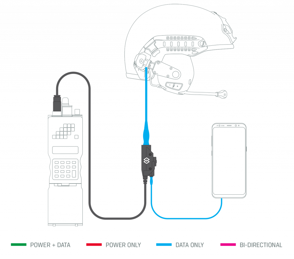 Patented Anti-warble Technology - Graphic Design (1024x902), Png Download