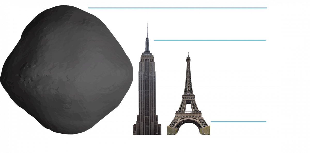 Astero#bennu-nasa - Eiffelturm Zeichnung Einfach (1200x595), Png Download