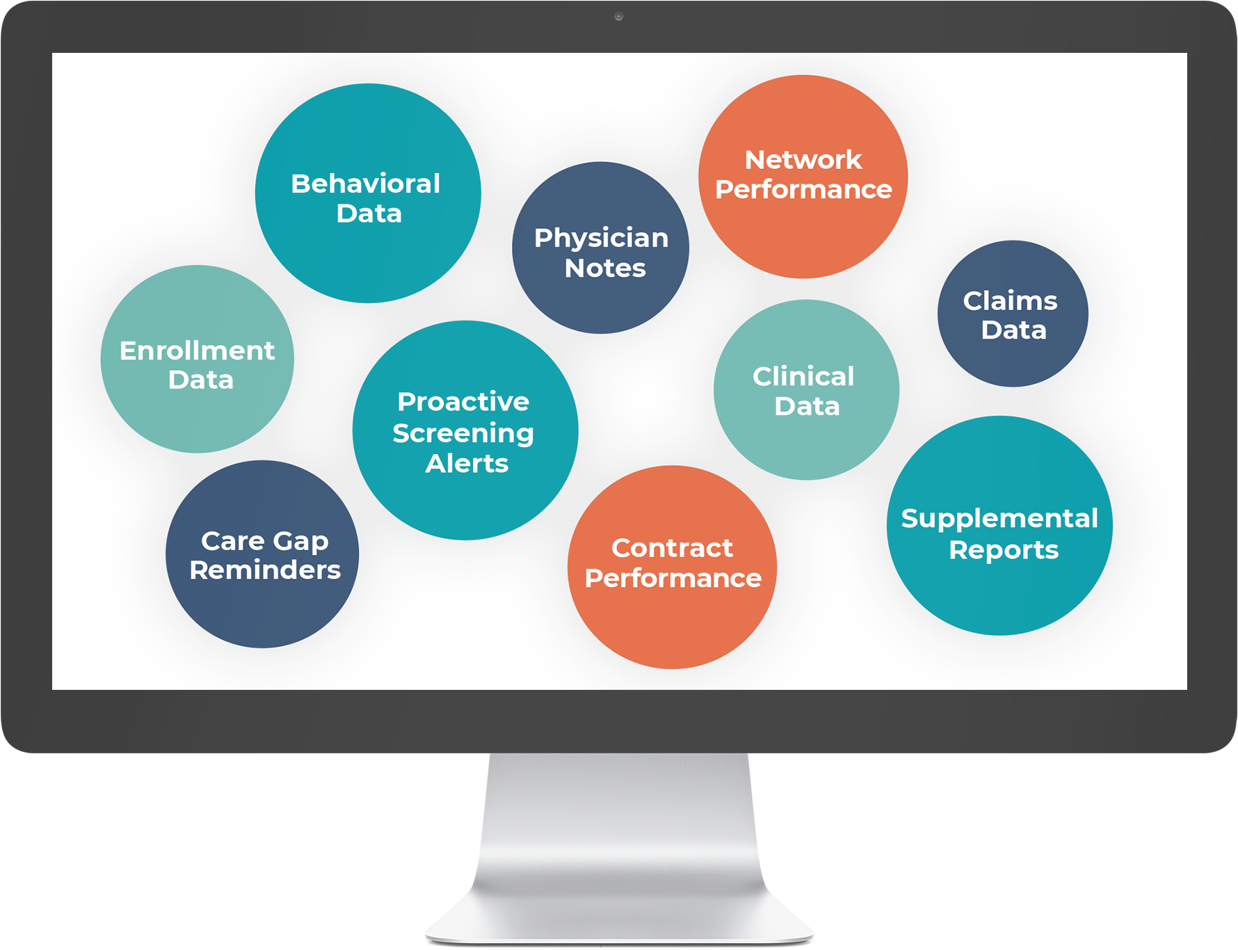 Our Technology - Circle (1883x1470), Png Download