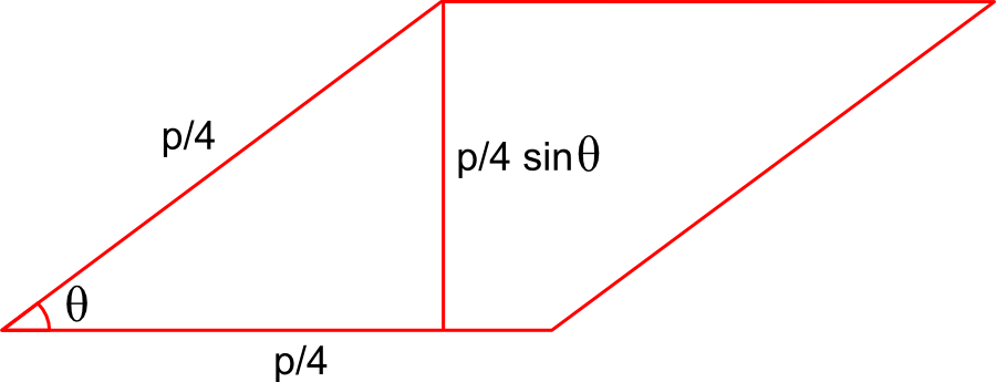 Enter Image Source Here - Diagram (900x345), Png Download