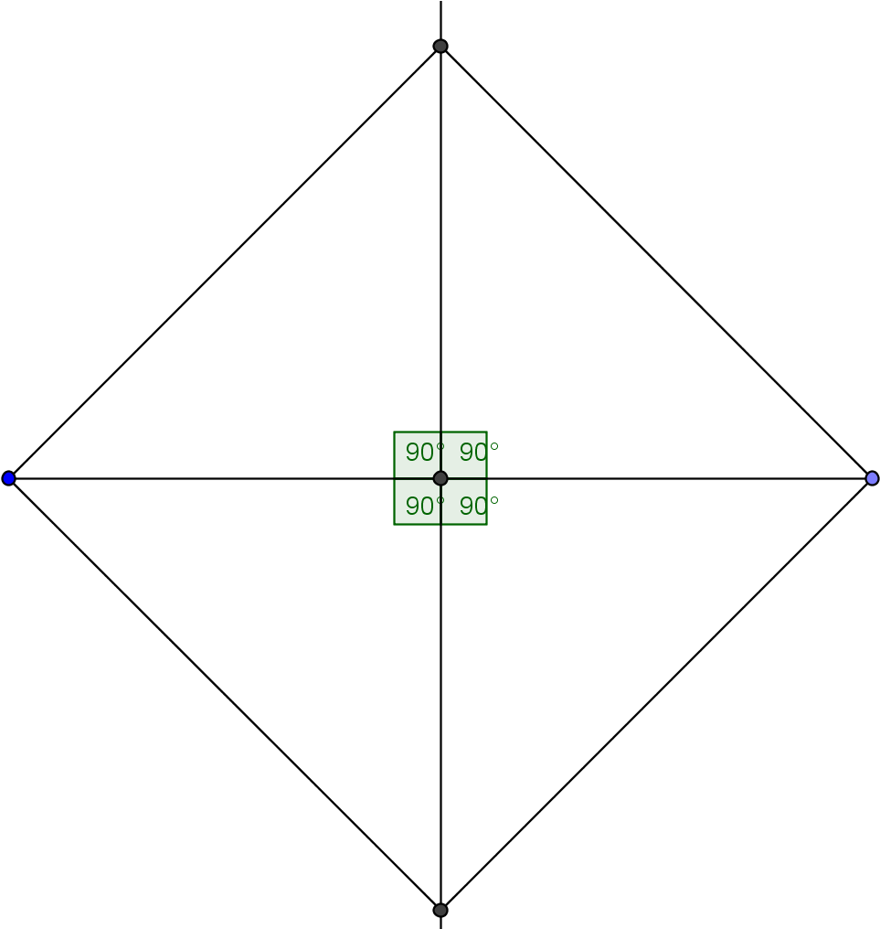 Parallelogram Rhombus Trapezoid - Diagram (1851x1015), Png Download