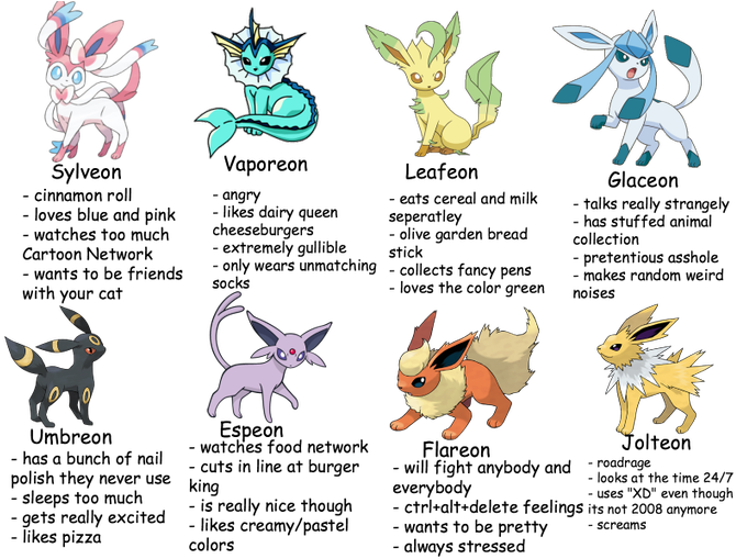 I've Never Related To A Pokemon As Much As I Relate - Spirit Animal For 2008 (680x510), Png Download