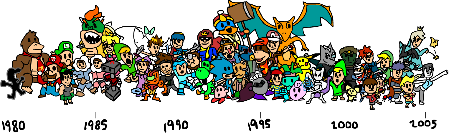 Picture Royalty Free Stock Image Smash Png Smashpedia - Smash 4 Character Timeline (1524x453), Png Download