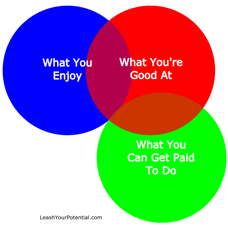 Circle (733x733), Png Download