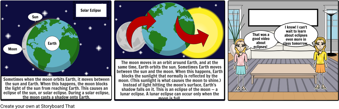 What Is An Eclipse - Cartoon (1164x385), Png Download