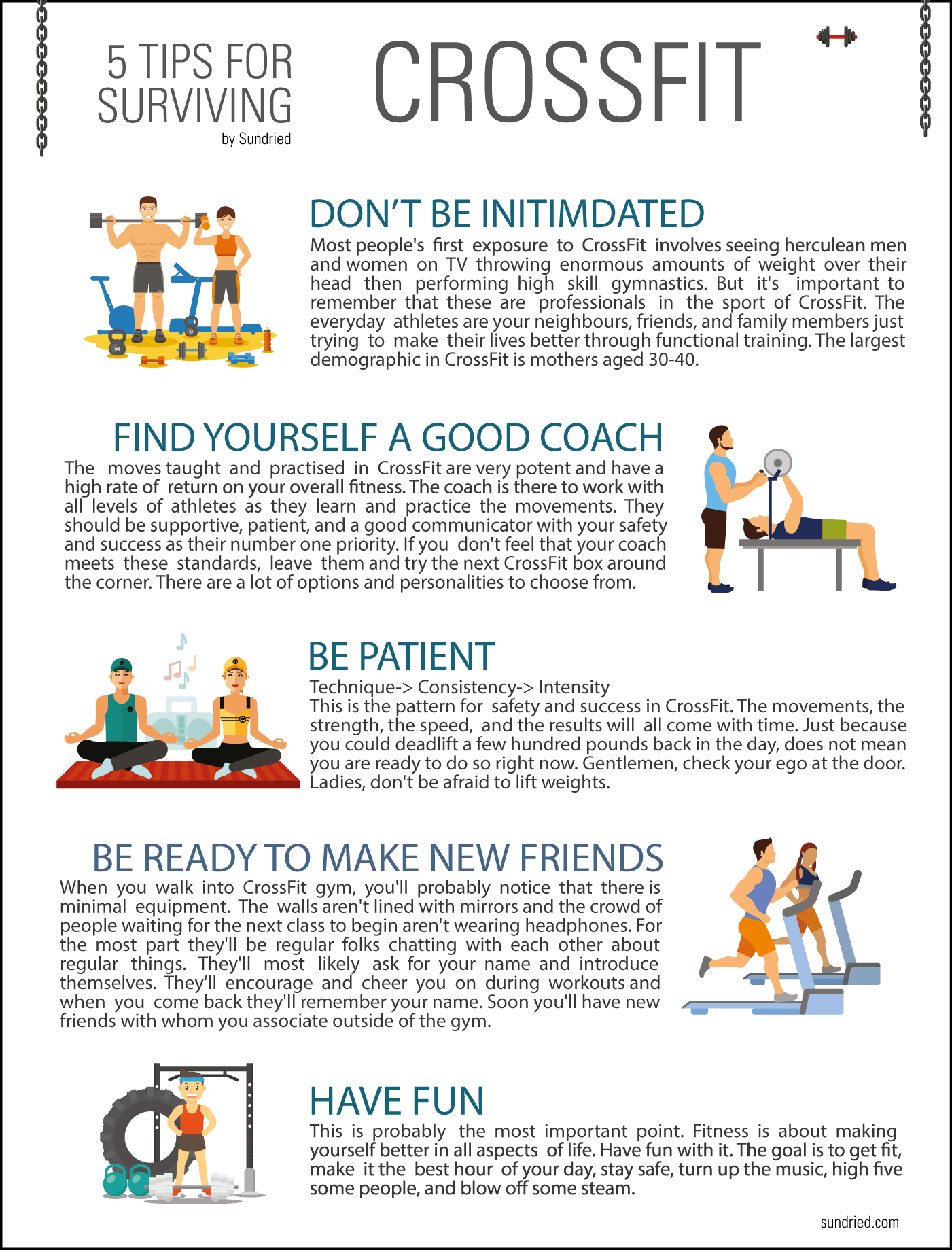 5 Tips For Surviving Crossfit - Poster (1401x1839), Png Download