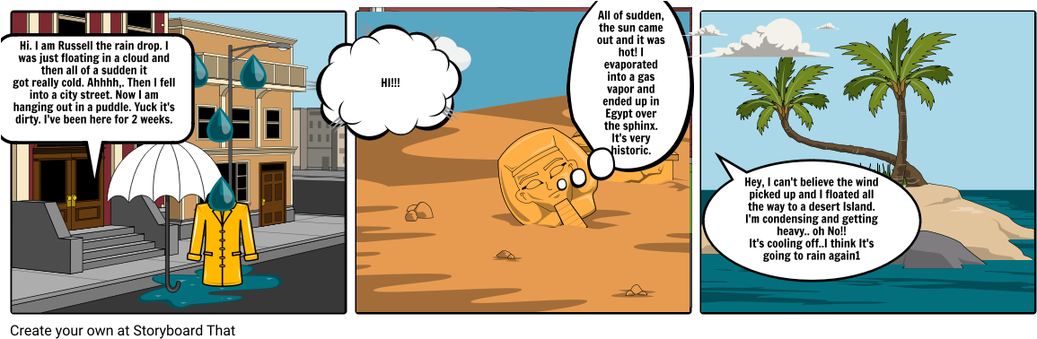 Rain Drop - Lord Of The Flies Storyboard Chapter 1 (1164x385), Png Download