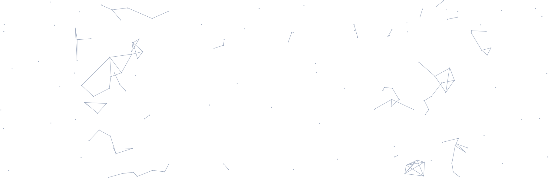 Year In Review Constellation Layer 2 Previous Item - Slope (1874x625), Png Download