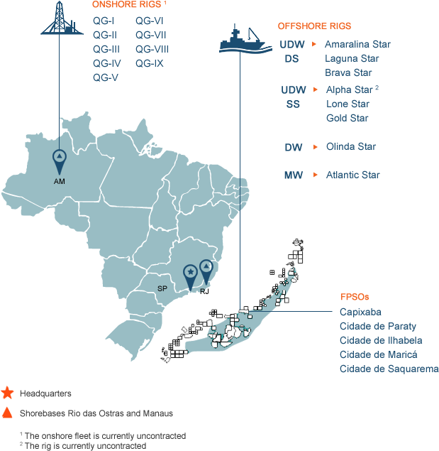 Qgog Constellation - Brazilian Presidential Election 2018 (658x675), Png Download