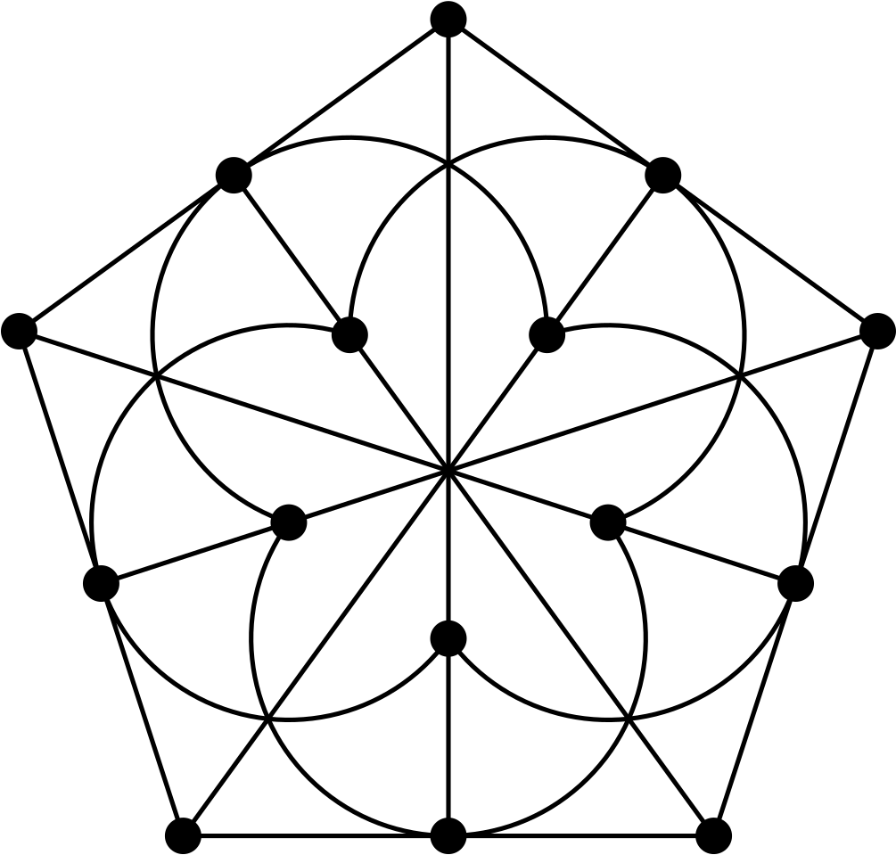 Gq , The Doily - Zirconium Electron Configuration (1024x1024), Png Download