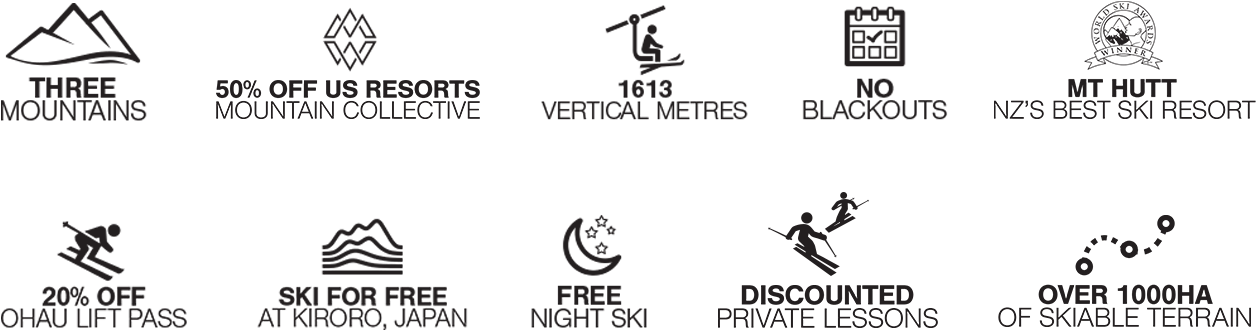 Your 2019 Season Pass Includes - Calligraphy (1400x450), Png Download