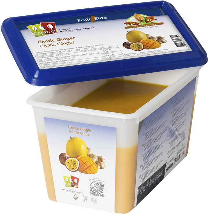 020 Banan Lime Ginger - Capfruit Lemon Zest (1024x1024), Png Download