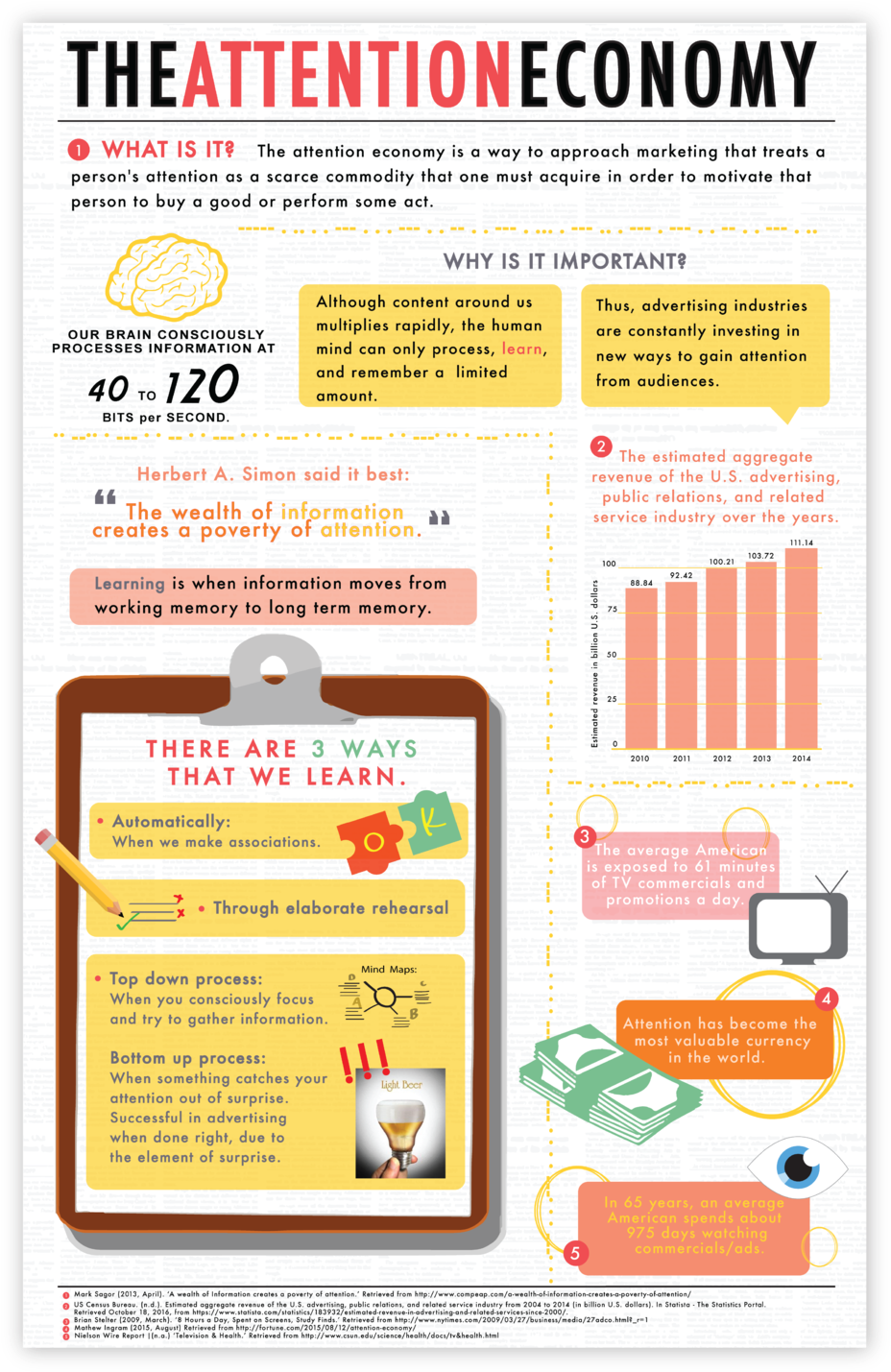 Infographic Si110-01 - Illustration (1000x1545), Png Download