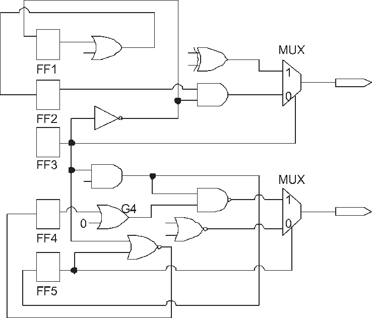 Differentiate Between Data Path And Control Path - Control Path (738x631), Png Download