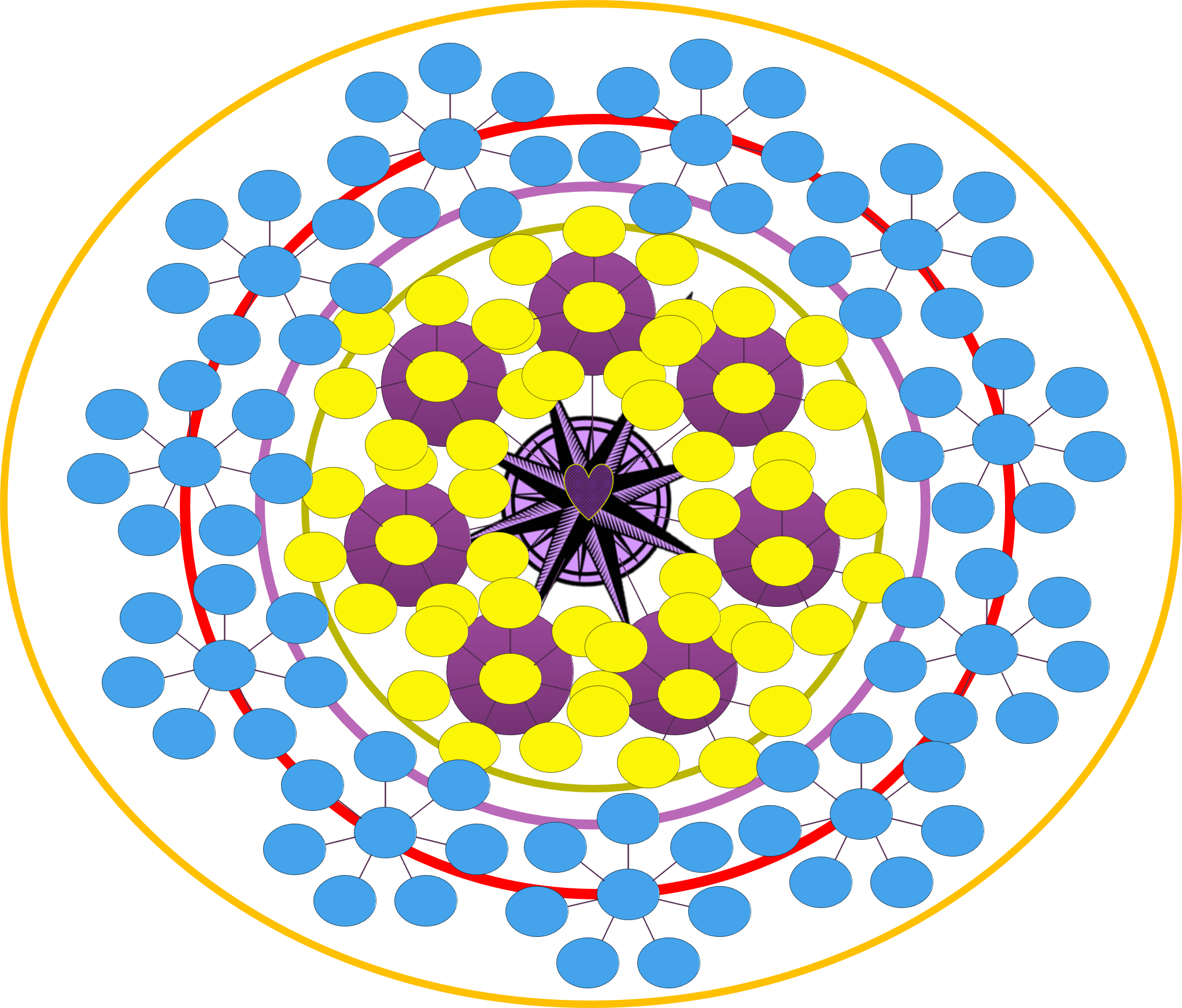 This Is How I Envision Circles Of Impact Connecting, - Hermann Von Helmholtz Phosphene (2044x1744), Png Download