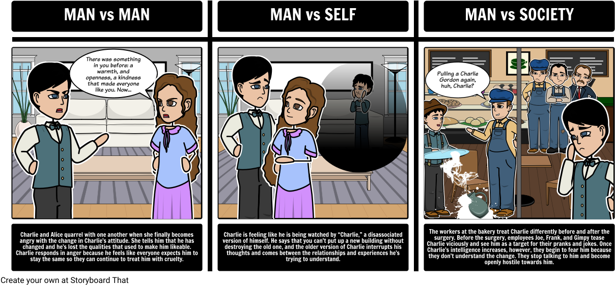 Download Drawn Maze Flower For Algernon Good Pets And Bad Pets Full