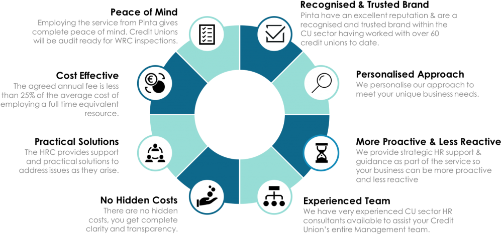 Posted On July 31, 2018 Full Size 1560 × 739leave A - Circle (1024x485), Png Download