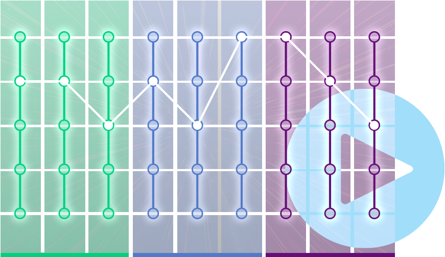 Get Control Of Your Automation Portfolio - Diagram (1050x788), Png Download
